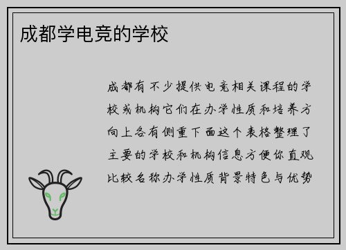 成都学电竞的学校